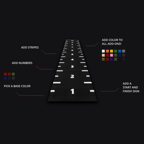Trawa treningowa 2x10m sklep internetowy CYSA